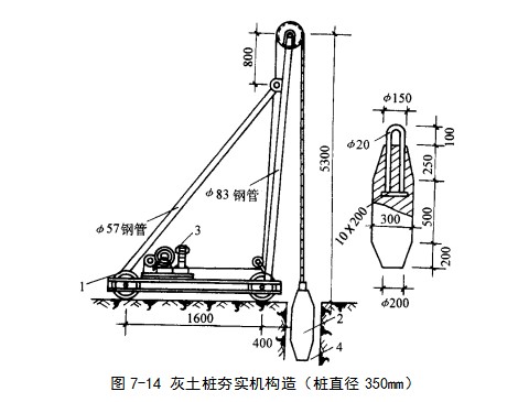 珠海挤密桩地基